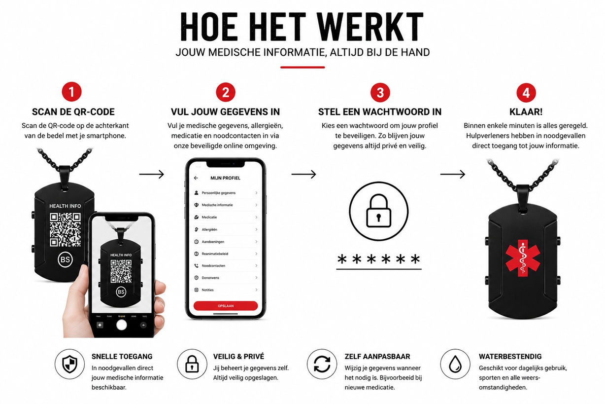Stoere zwarte medische QR ketting van BeSafeCharm met noodinformatie en QR-code